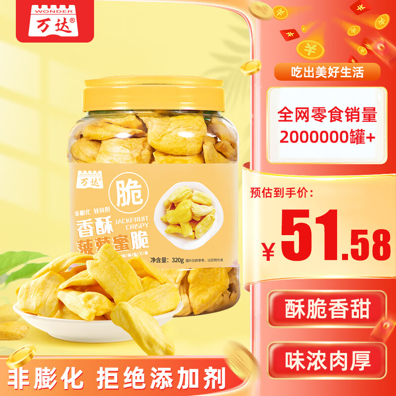 查京东蜜饯果干往期价格App|蜜饯果干价格走势图