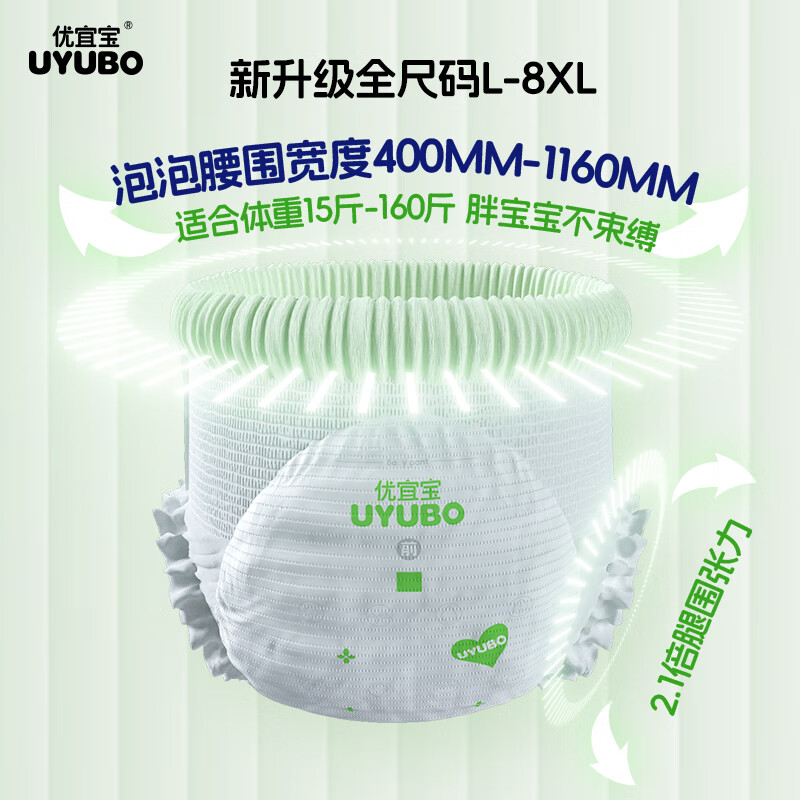 优宜宝 UYUBO大童5xl夜用拉拉裤xxxl大码一体裤胖宝7xl尿不湿大号真蚕丝 (整箱)胖宝5XL拉拉裤52片40-60斤