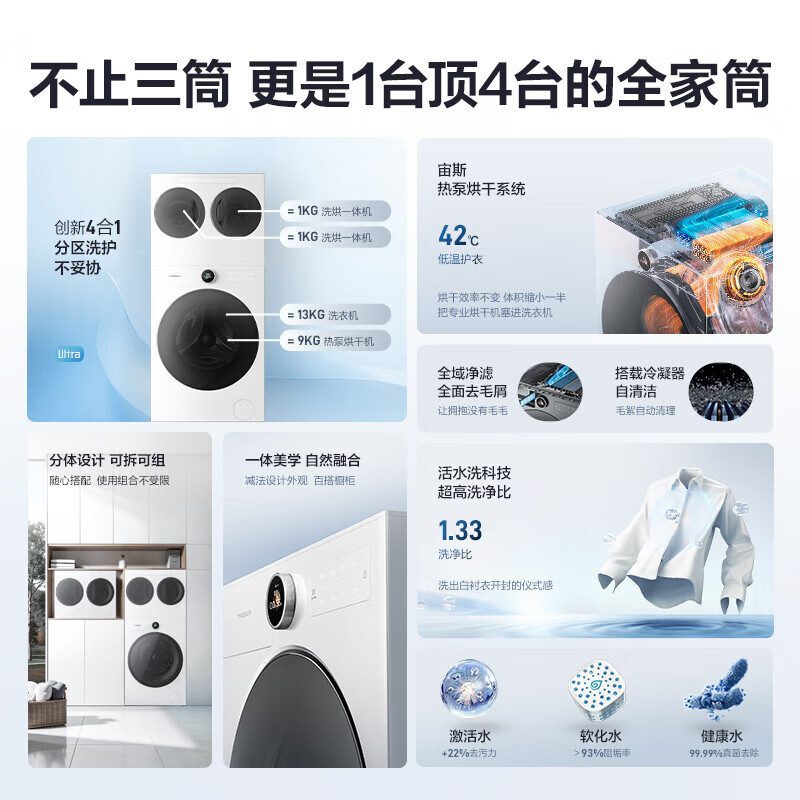 海信(Hisense)棉花糖Ultra全家筒三筒洗衣机旗舰版4合1热泵洗烘活水健康三桶自由组合懒人0手洗WH130U9Q-1+WV20W