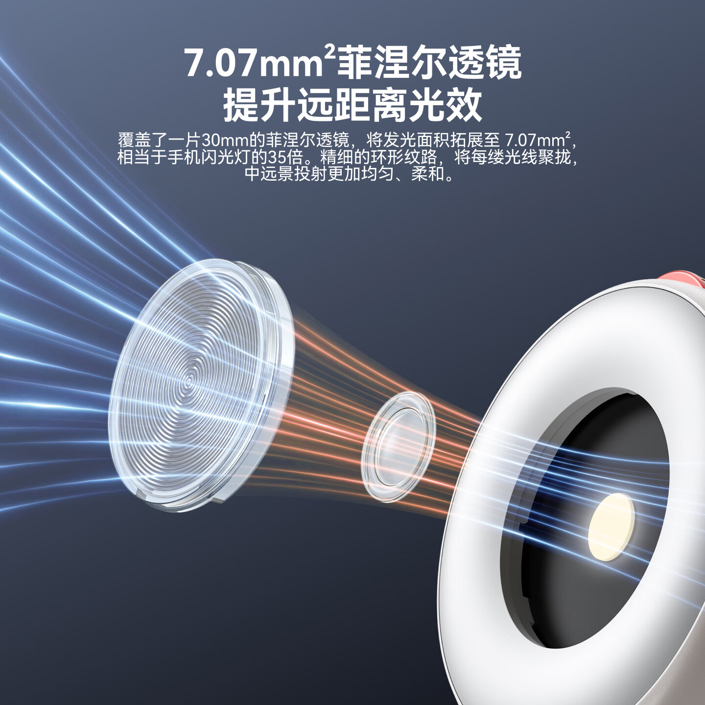 TELESIN(泰迅)手机磁吸闪光灯补光灯直播打光拍照自拍美颜LED灯手机拍摄神器适配苹果华为OPPO手机 手机磁吸闪光灯（珠光白） 5000lux强大光能