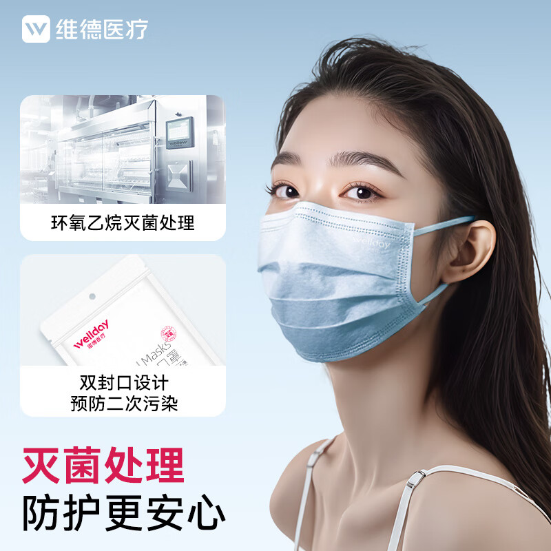 维德(WELLDAY)一次性医用外科口罩挂耳式三层无菌级防细菌防飞沫透气医用防护 蓝色医用外科灭菌 100只【每10只1袋】