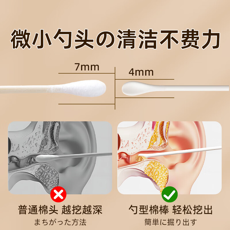BIBK日本品质日本棉签掏耳朵专用医用无菌家用挖耳勺粘大人螺旋儿童双 【96%人选择】升级纸轴棉棒耳勺白色2盒200支 【升级纸轴棉棒耳勺-O痛挖耳】