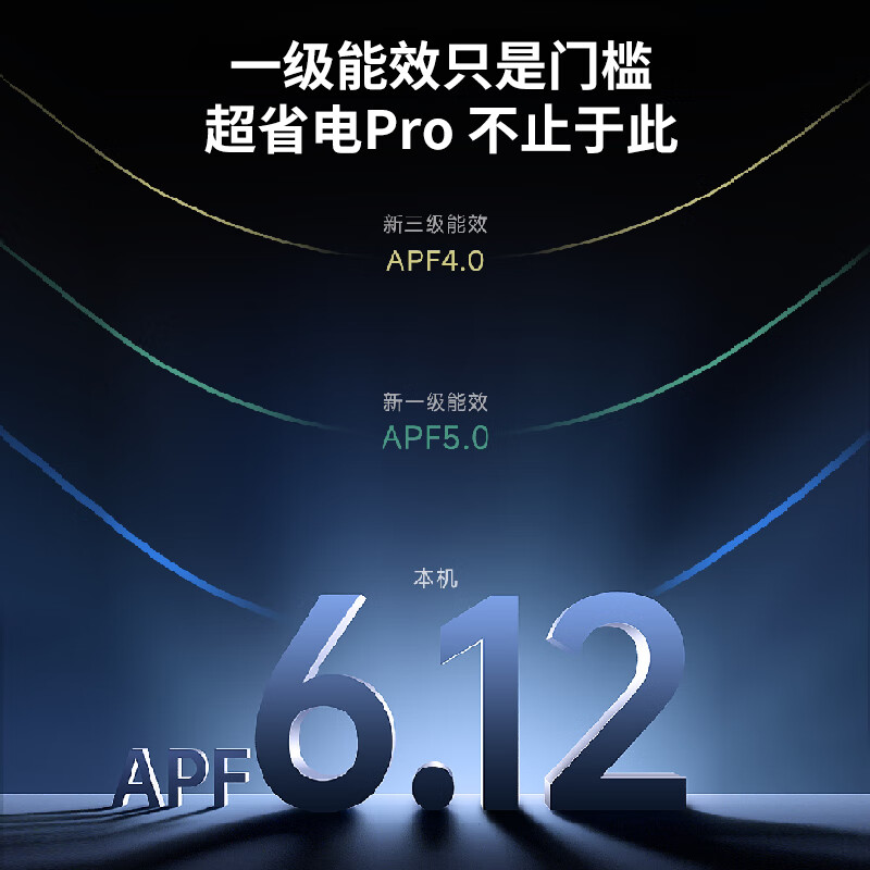 统帅(Leader)海尔空调 海尔智家出品 1.5匹超一级超省电Pro 懒人变频空调壁挂式挂机KFR-35GW/LA2-1国家补贴