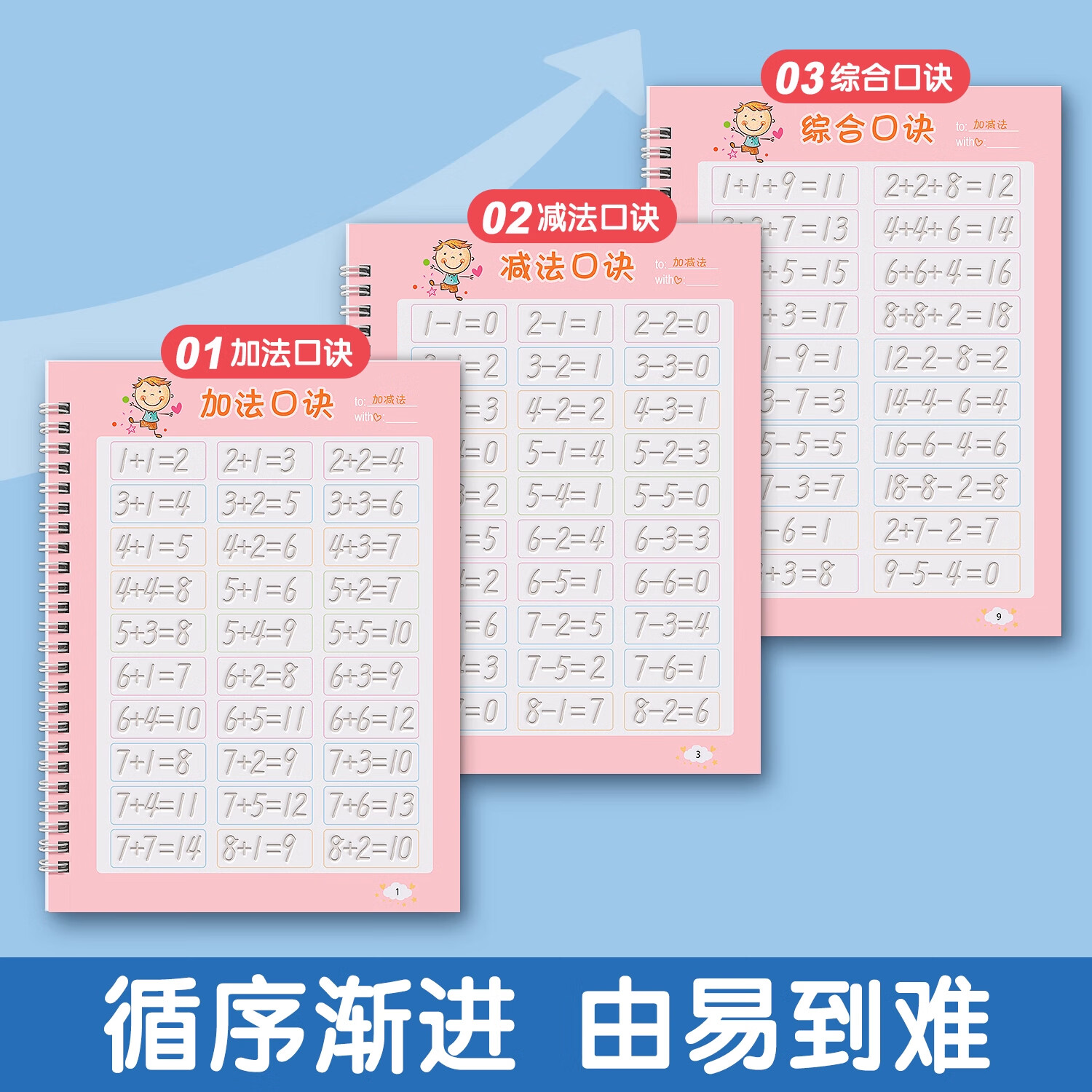 金枝叶儿童数字加减法凹槽字帖3-6岁启蒙汉语拼音笔画笔顺练字帖幼儿园小班中班大班幼小衔接专用练字本 幼儿启蒙版全套5本【适用于3-5岁】