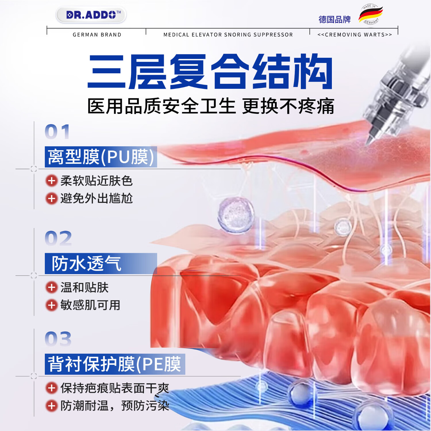 DR.ADDO医用疤痕贴剖腹产手术烧伤烫伤疤痕硅凝胶疤痕贴增生凸起去除疙瘩 1盒体验装【德系品质 药店同款】 剖腹产疤痕贴京棟自蓥官方旗舰店非丽森卡美皮肤疤痕贴