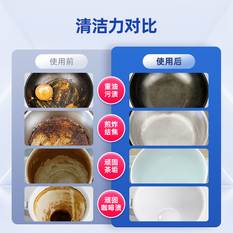 https://img14.360buyimg.com/pop/jfs/t1/313603/39/4640/110379/6835ad0aFe3d53b98/54125cc4fef5ce3c.jpg