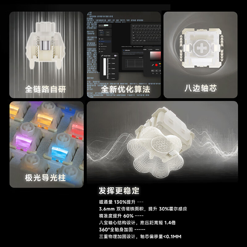 NDNHSlice75HE 磁轴游戏键盘 80键位有线单模键盘 雾透键帽 稳定硅胶粒结构键盘 芭蕾粉-八宝轴（送军火箱）