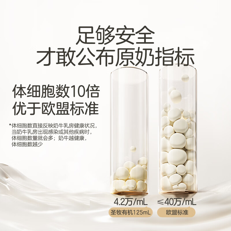 配图3