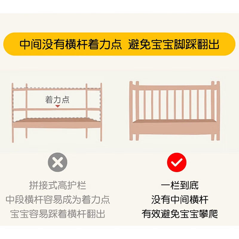 奇幼树全实木拼接床榉木床边儿童床婴儿加宽无缝连接大床小孩边床可升降 三面护栏侧边可升降【赠6cm环保椰棕儿童床垫】 200*50