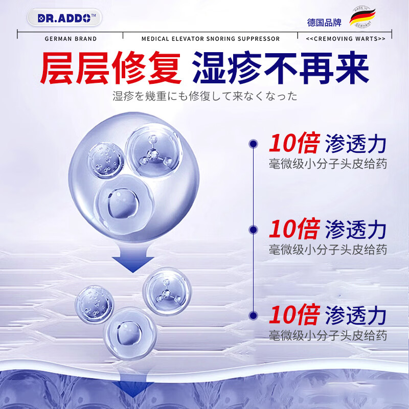 DR.ADDO湿疹药膏100%特药皮肤瘙痒皮炎湿疹皮癣真菌感染止痒去根膏手足癣 瘙痒红肿【1盒装】轻-中度湿疹 肛门瘙痒药膏止痒专用肛周湿疹潮湿疹阴囊瘙痒京棟自蓥