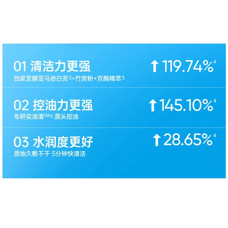 奕沃清洁泥膜3代升级保湿舒缓深层清洁黑头收缩毛孔温和送女友礼物 二代泥膜50g(试用)