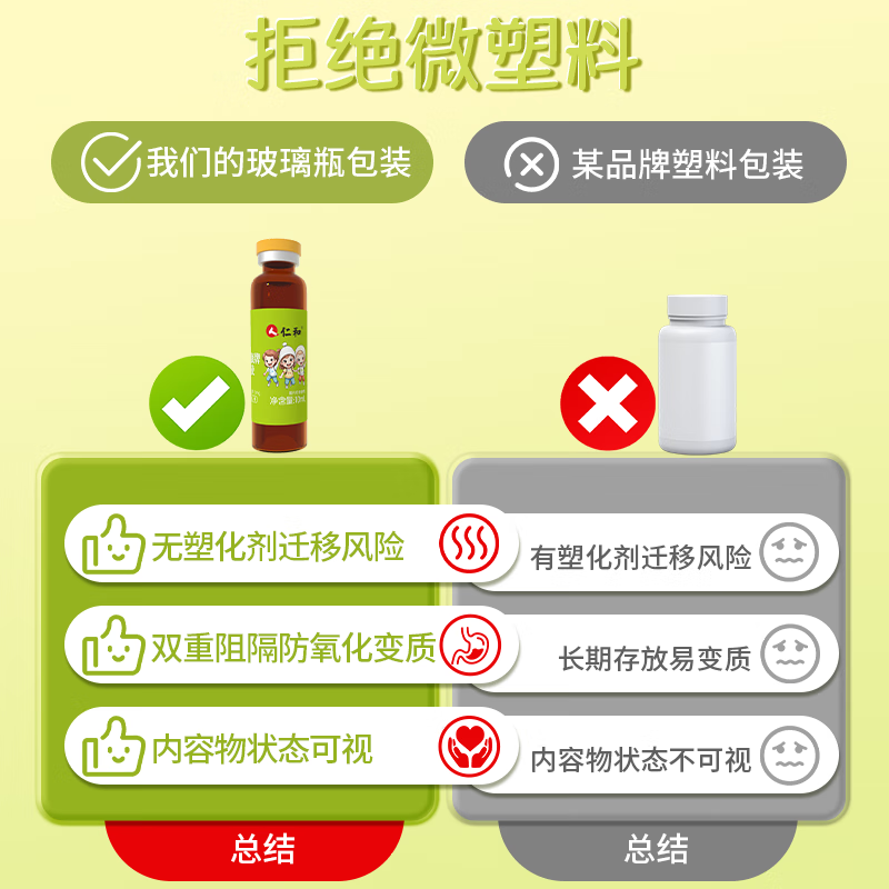 仁和钙铁锌口服液儿童1-3岁4-17岁青少年葡萄糖酸钙锌口服溶液液体钙 【3盒装】钙铁锌口服液36支