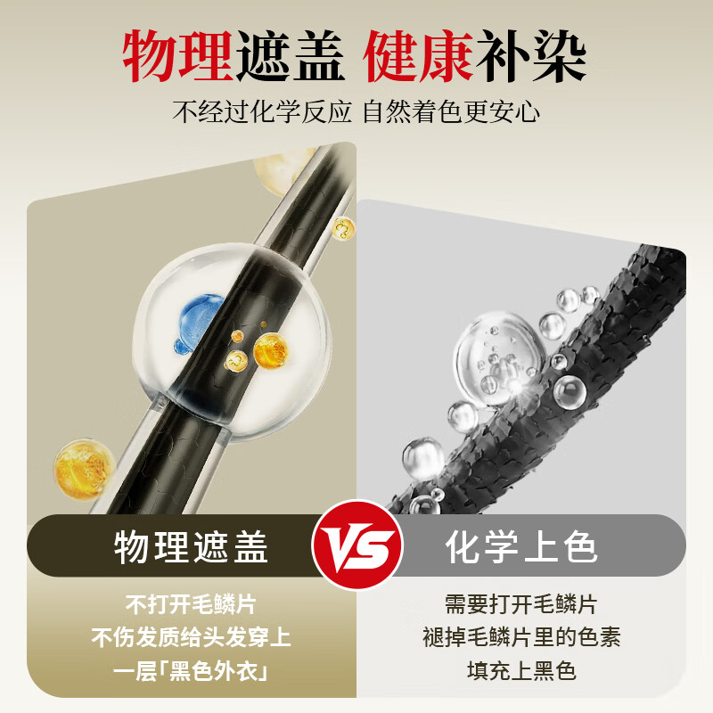 集草师美发棒植物遮盖白发神器染发棒笔防水防汗不掉色新款花香美发笔 黑茶色20ml*1 集草师美发棒植物遮盖白发神器染发棒笔防水防汗不掉色新款花香美发笔 黑茶色20ml*1