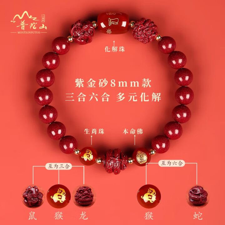 普陀山2025年太岁手链蛇本命年朱砂手串猪虎猴三合六合护身符礼物 化解转运【生肖猴】兼顾三合六合 8MM【已开开】普陀山直发