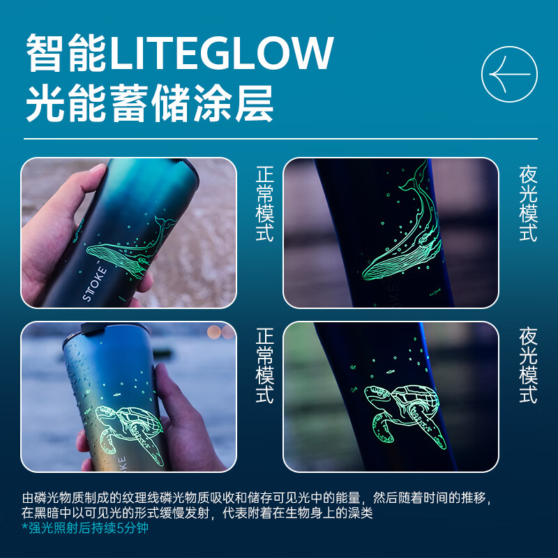 慕咖STTOKE夜光海洋系列陶瓷覆层内胆不锈钢保温随行杯咖啡杯生日礼物 夜光蝠鲼460ml【夜光系列】