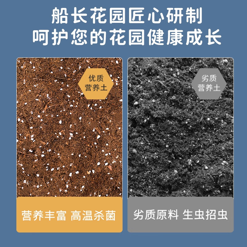 花美诺营养土养花专用通用型家用种菜种花多肉植物盆栽泥炭种植花土壤 轻质灭菌营养土50升【通用】