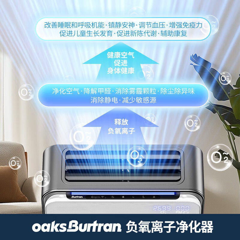 oaksBurtran千橡百川美国空气净化器除甲醛宠物异味消毒除菌新冠病毒母婴儿童家用0臭氧负氧离子A32
