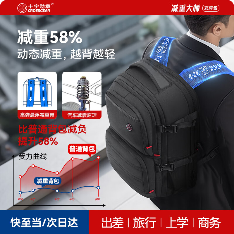 CROSSGEAR十字勋章减重大师瑞士商务双肩背包男出差旅行包大容量电脑包16吋 【悬浮减重+可扩容】
