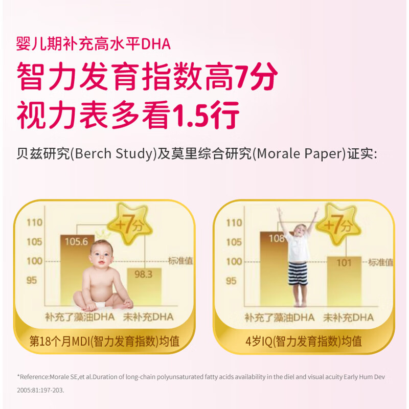 乐佳善优dha孕妇藻油孕期哺乳期dha藻油45粒装帝斯曼life'sDHA 钻石奖 45粒*1盒 【基础装】