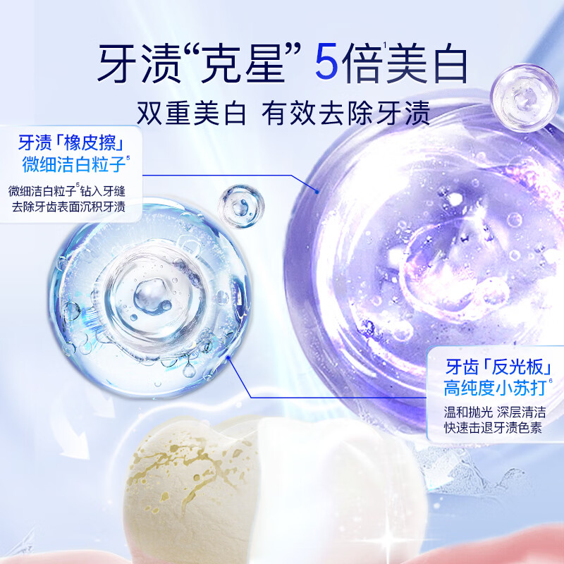 配图5