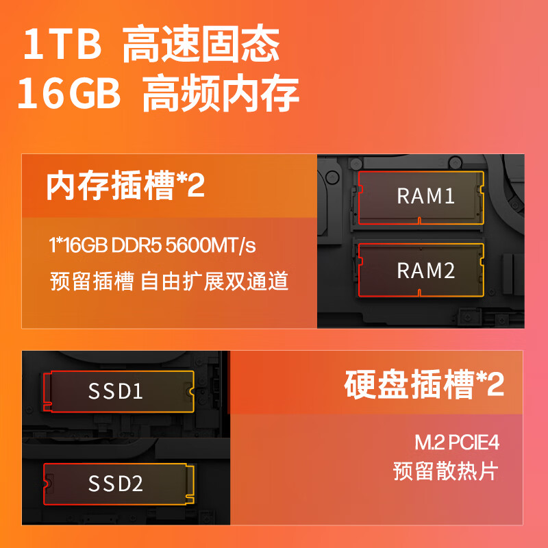 【99成新】惠普(HP)暗影精灵11 OMEN 16-am0000TX游戏本(i7-14650HX/16G 1T/QHD 240Hz/5060/黑/16寸)