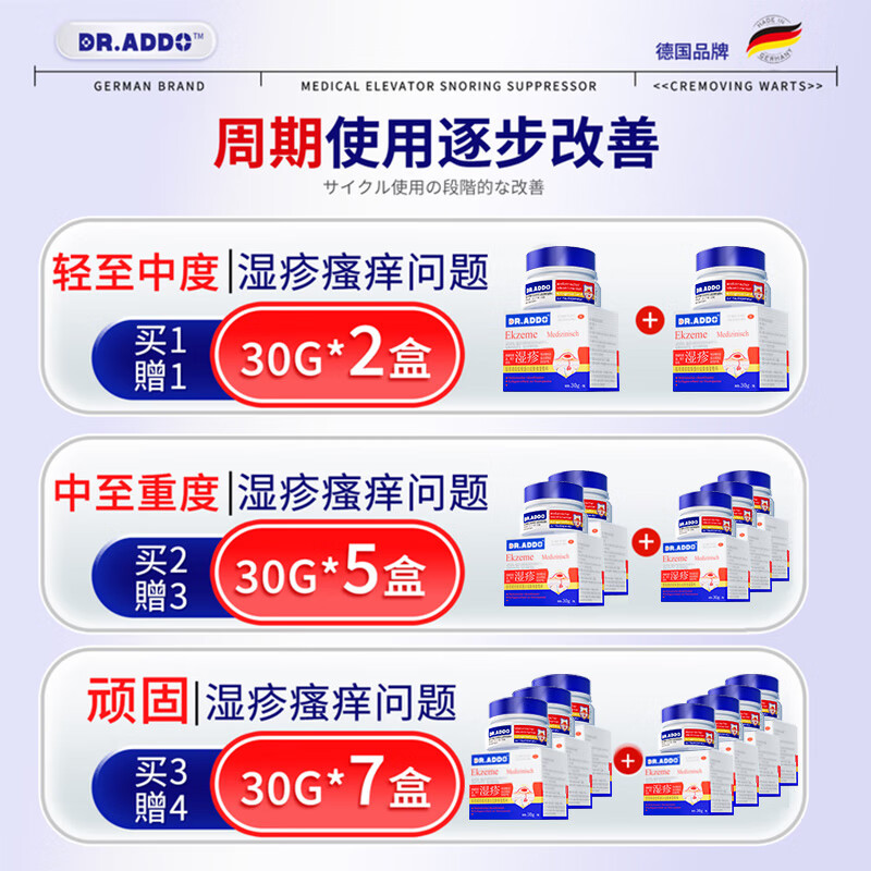 DR.ADDO湿疹药膏100%特药皮肤瘙痒皮炎湿疹皮癣真菌感染止痒去根膏手足癣 瘙痒红肿【1盒装】轻-中度湿疹 肛门瘙痒药膏止痒专用肛周湿疹潮湿疹阴囊瘙痒京棟自蓥