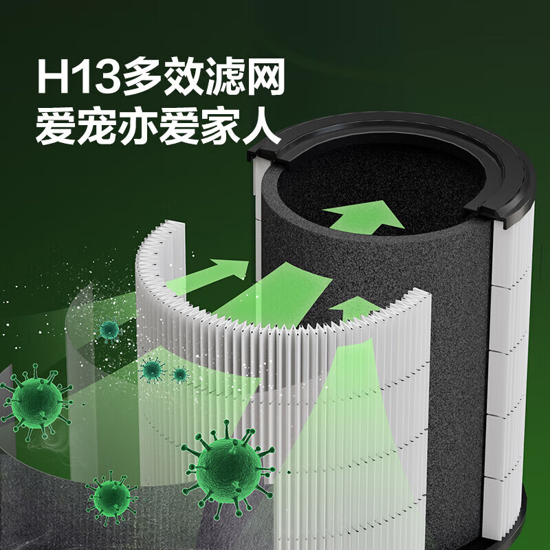 格力(GREE)宠物空气净化器吸猫毛除过敏源猫猫搭子 猫毛净化器杀菌消毒除异味KJ380F-A01