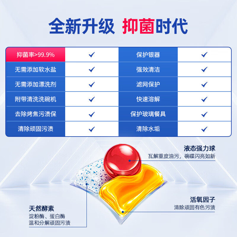 https://img14.360buyimg.com/pop/jfs/t1/313904/20/4621/93436/6835ad09F7b80361e/c72bed25a89d3a4a.jpg