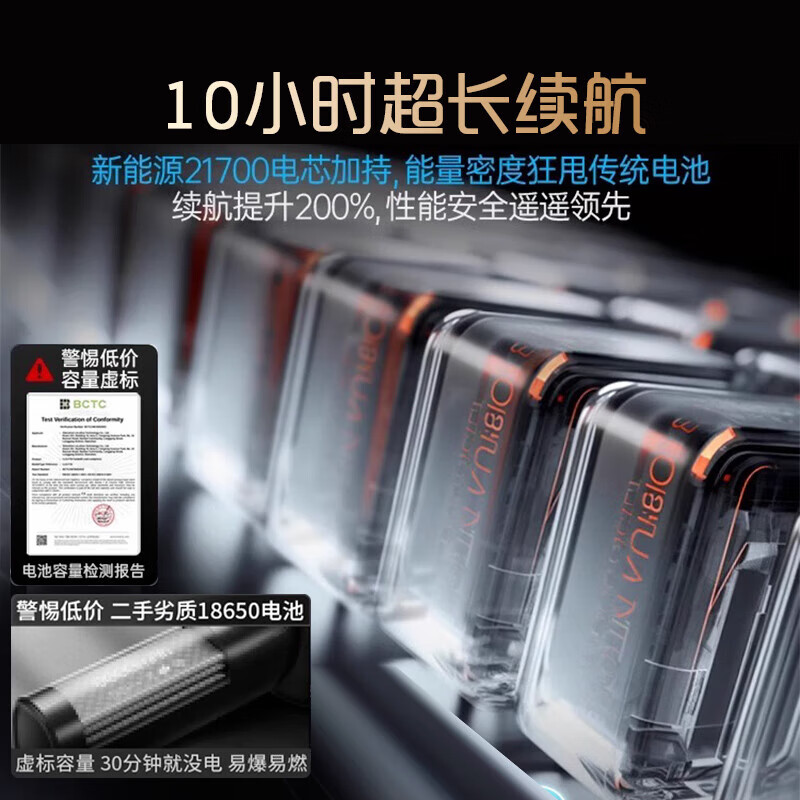 萨勒芬妮【冰感小风炮丨高速涡轮压缩】手持小风扇超长续航冷风小型风扇迷你便捷式手拿静音数显大风力随身 菱花白【高速飓风·超导冰磁降温】 100档空调级降温丨户外旅行露营必备