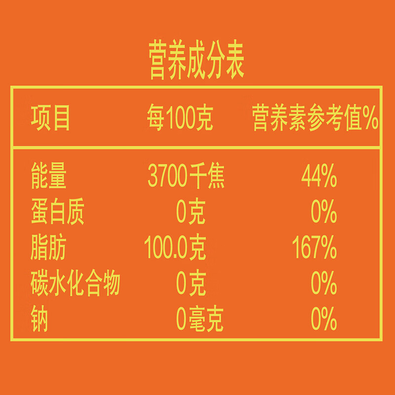 图 8