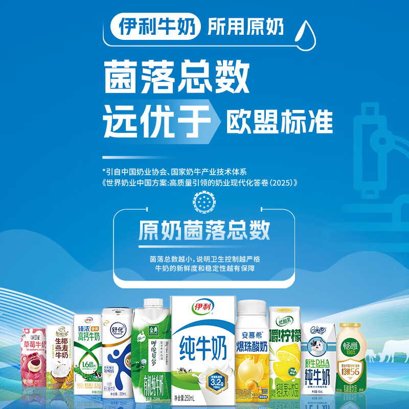 舒化零乳糖 全脂牛奶220ml*24盒 舒化奶0乳糖 礼盒装 7-8月产