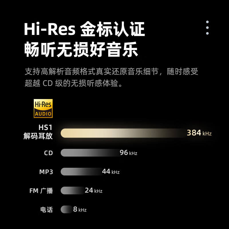 魅蓝【国家补贴】HS1 HiFi解码耳放小尾巴 256硬解/APP调节/43131芯片/Type-C转3.5转接头解码支持线控