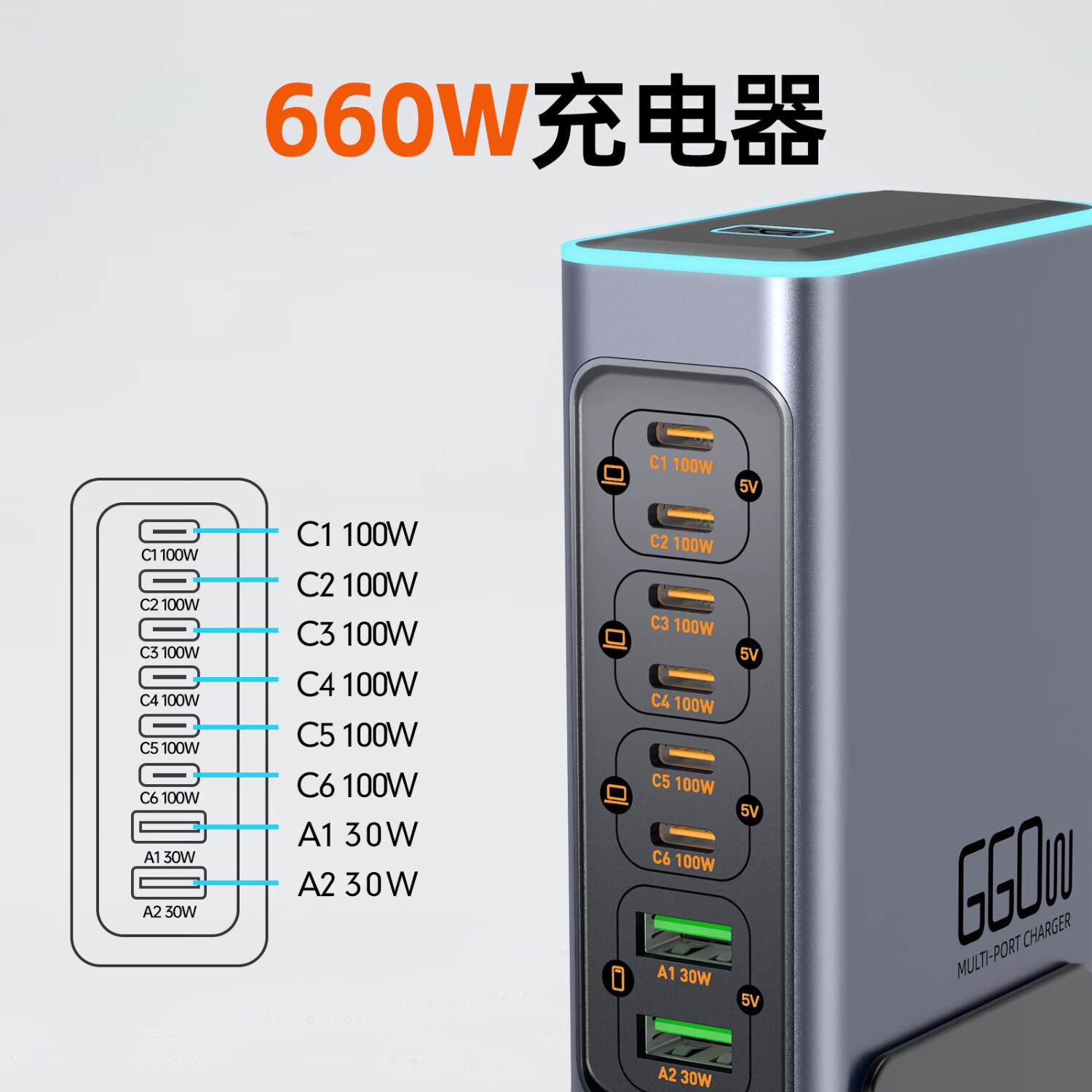 万隆欣氮化镓充电器充电头多接口usb充电快充PD100W大功率660W桌面充电站闪充坞手机笔记本多功能插座 氮化镓八口充电器-桌面整洁节省空间