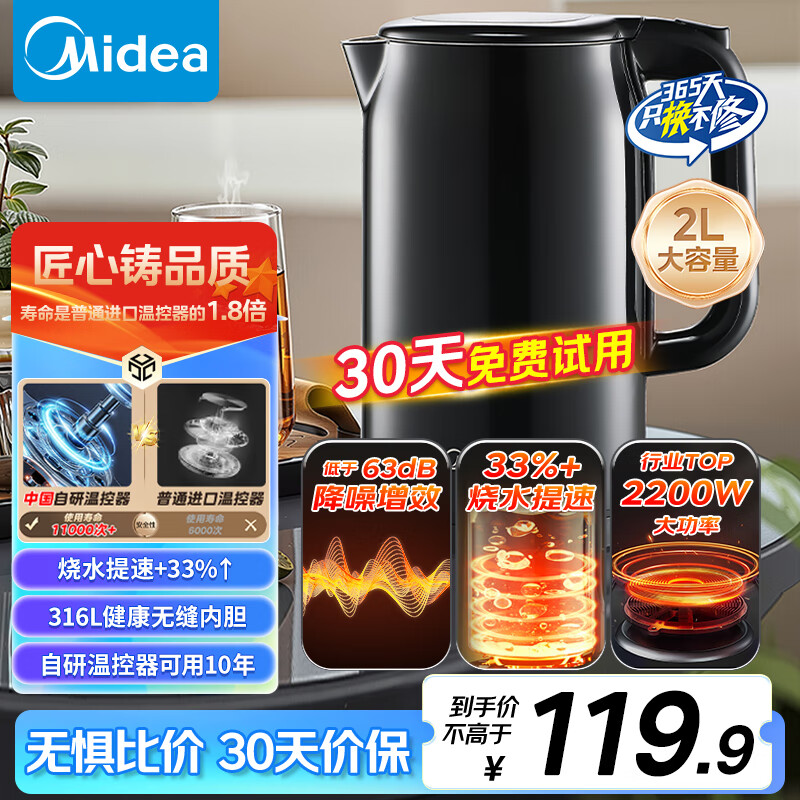 主图