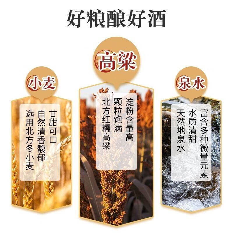 永丰牌 北京二锅头 清香型白酒 纯粮口粮酒 42度 500mL 2瓶 纯粮酿蓝
