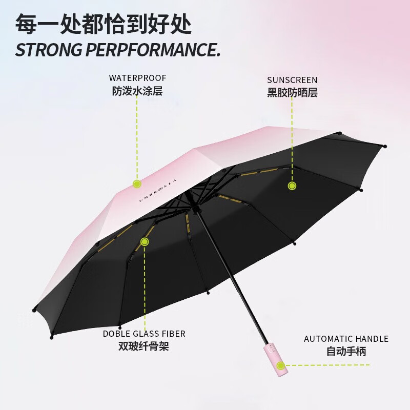 祈晴全自动雨伞 太阳伞黑胶防晒防紫外线 女士大号晴雨两用伞遮阳伞 【全自动-60骨】 渐变蓝