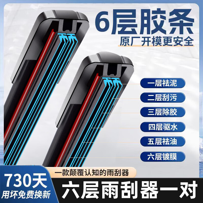晓刚26升级六层四层胶条雨刮器片汽车静音大众电动三轮车车无骨雨刷器 其他车系【下单备注车型+年份】一对装 【六胶条】
