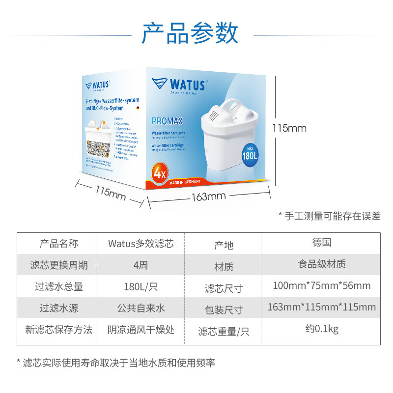 配图 7