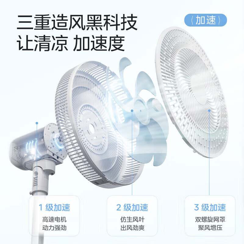 美的（Midea） 电风扇家用远距离大风量落地扇空气循环智能遥控摇头电扇宿舍轻音低噪立式节能风扇 【风量提升 风随温变】语音智控