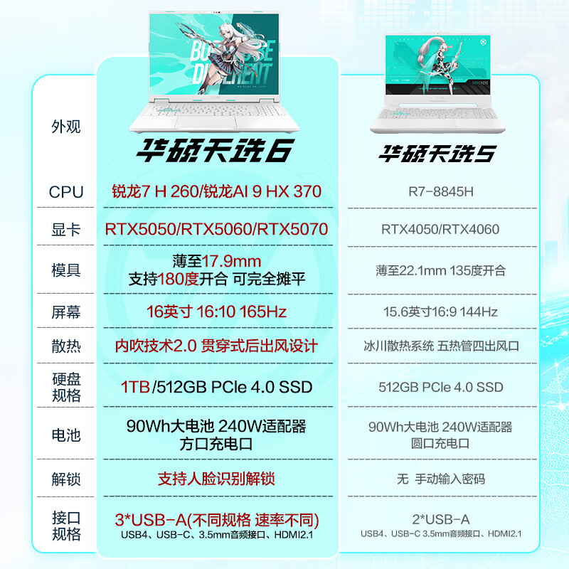 配图2