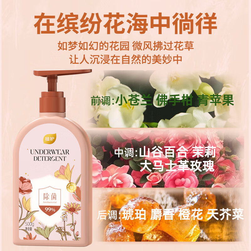 配图1