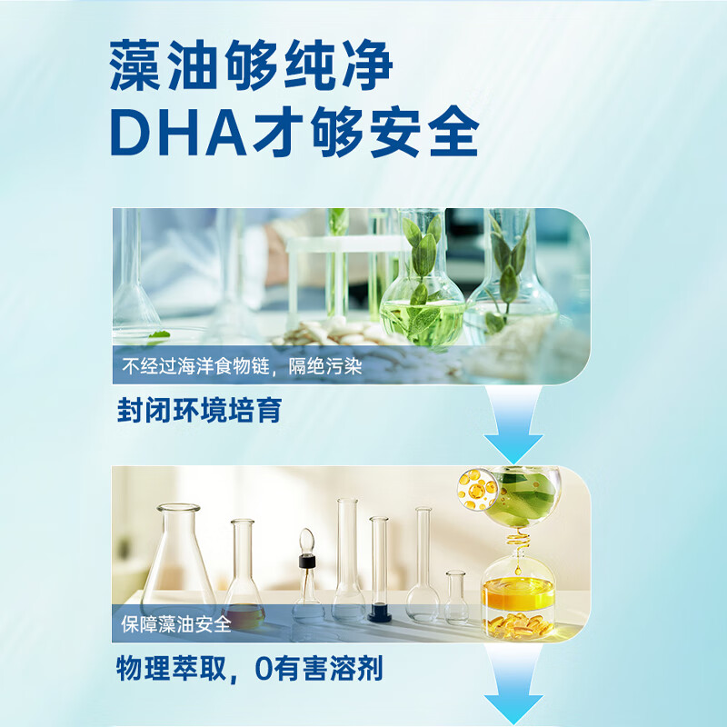 澳乐乳(OZ Good Dairy)小金藻DHA藻油胶囊60粒儿童青少年3-12岁婴幼儿0-3岁澳洲进口dha 【高含量120mg】小金藻儿童DHA 60粒*2瓶 装
