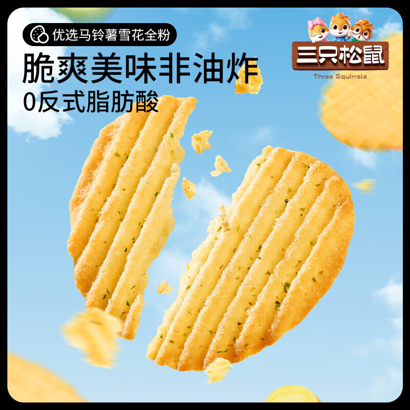 配图1