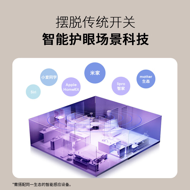 2025年吸顶灯品牌排名前十名,这10款高显指护眼超薄设计绝了!-图片6