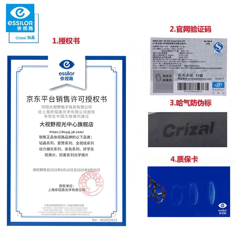 9款眼镜片对比评测轻松选对镜片，买对不花冤枉钱-图片1