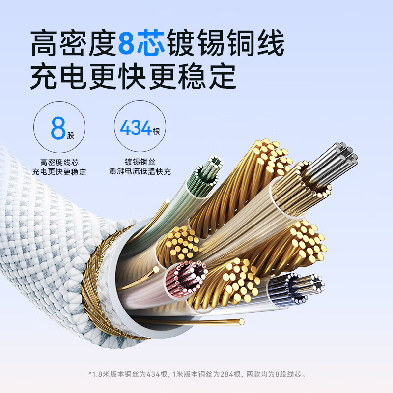 ANKER安克充电线【苹果17/ iPhone16】140W双type-c抗脏线充电器PD快充USB-IF认证适用华为vivo平板电脑 【皓月白】140W低温快充 | 首款抗脏线 1.8m