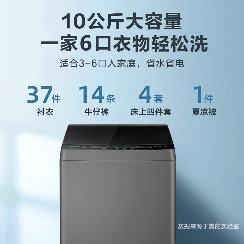 美的(Midea)洗衣机全自动波轮10公斤大容量一级能效 家用内筒免清洗单脱水15分钟快洗节能省电预约洗 以旧换新 10kg大容量【月销3000台】 波轮 10kg