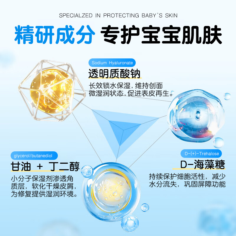 GEKX医用湿疹止痒膏婴幼儿专用宝宝儿童身体乳口水疹无激素皮炎瘙痒 1盒装 100ml【贵在运费 不推荐】