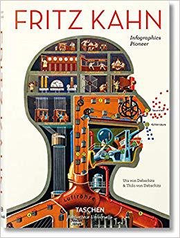 Fritz Kahn. Infograp
