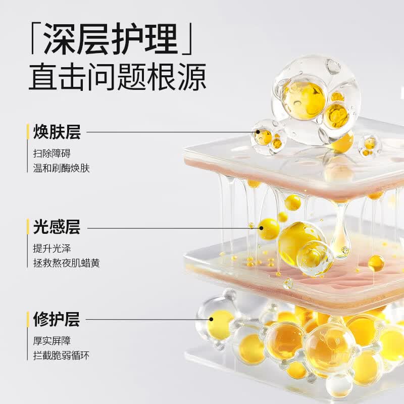 羽素焕肤面膜祛痘痘去黑头去闭口粉刺滋养修护涂抹面膜控油舒缓去角质 焕肤冻膜50g